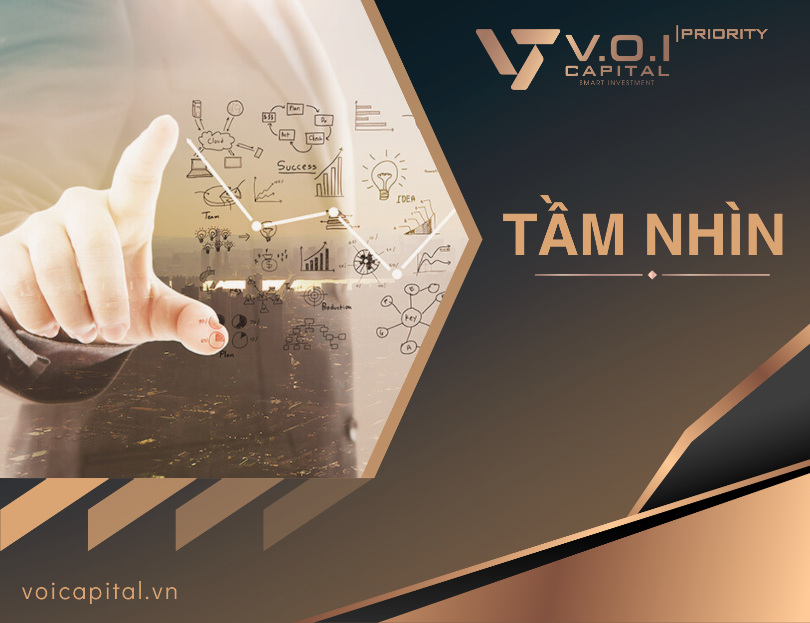 TẦM NHÌN